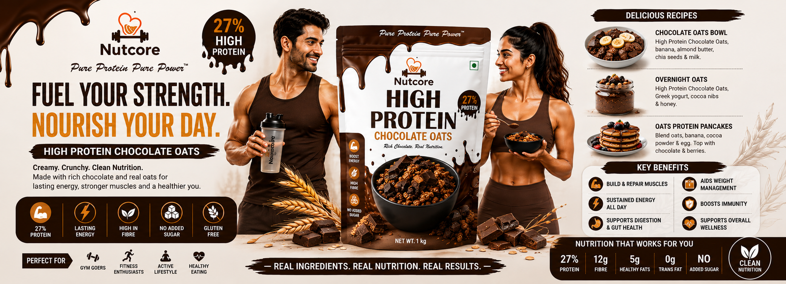 Nutcore high protein peanut butter promotional banner