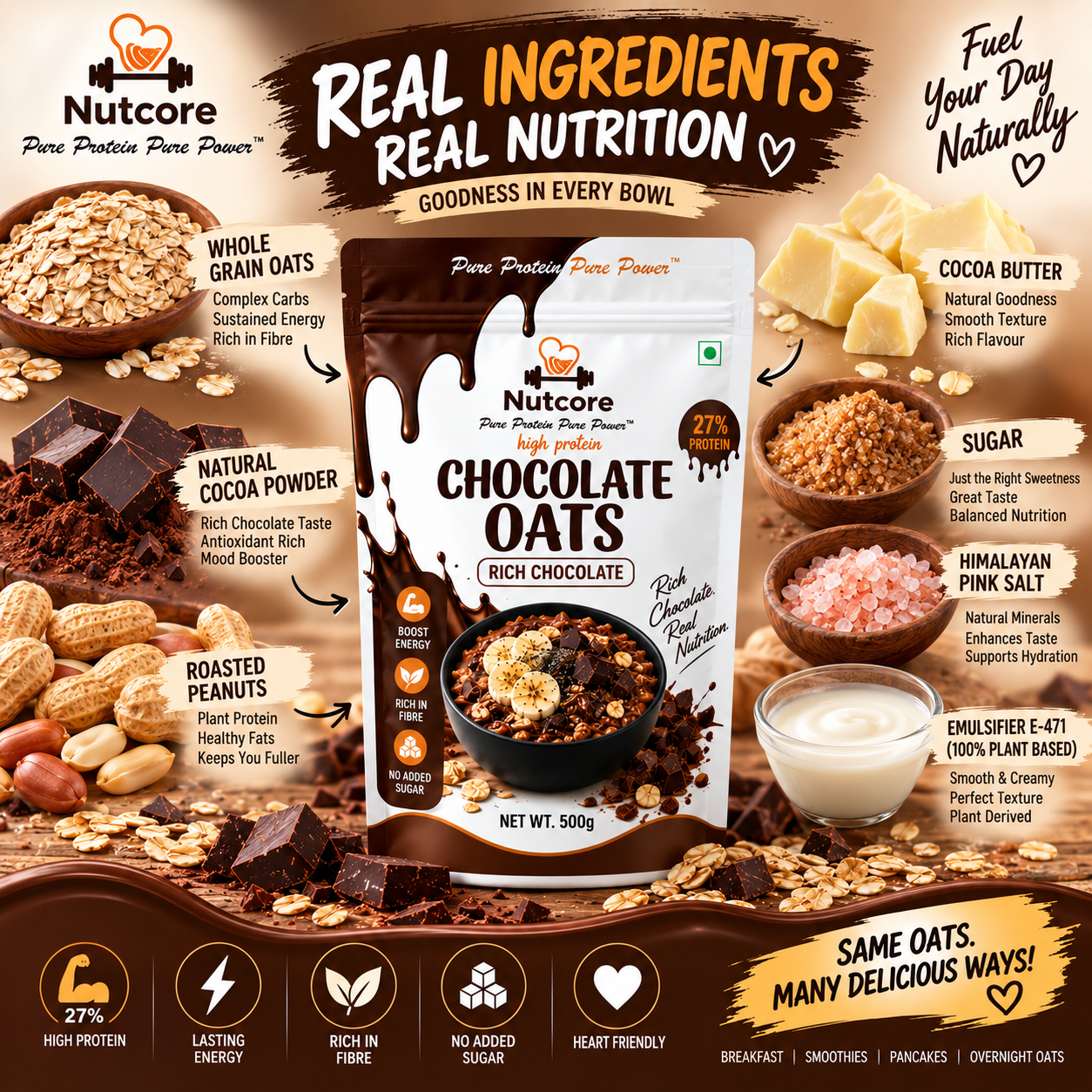Nutcore lifestyle campaign